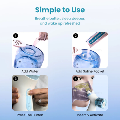 Dual-Action Nasal Cleaner PRO