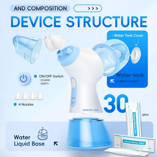 Dual-Action Nasal Cleaner PRO