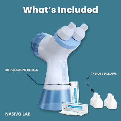 Dual-Action Nasal Cleaner PRO