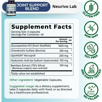 Glucosamine Chondroitin MSM Capsules (2,150mg)