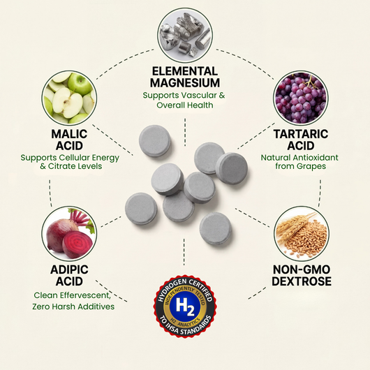 Scandinavian hydrogen tablets - 12 PPM