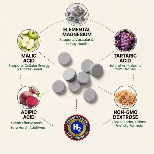 Pure Hydrogen tablets for kidney health